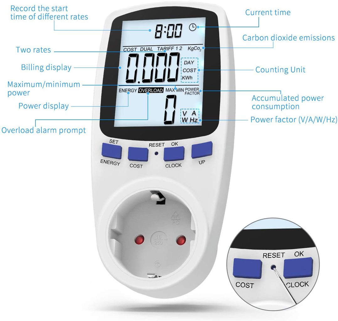 8 medidores de consumo eléctrico para controlar y ahorrar energía en casa