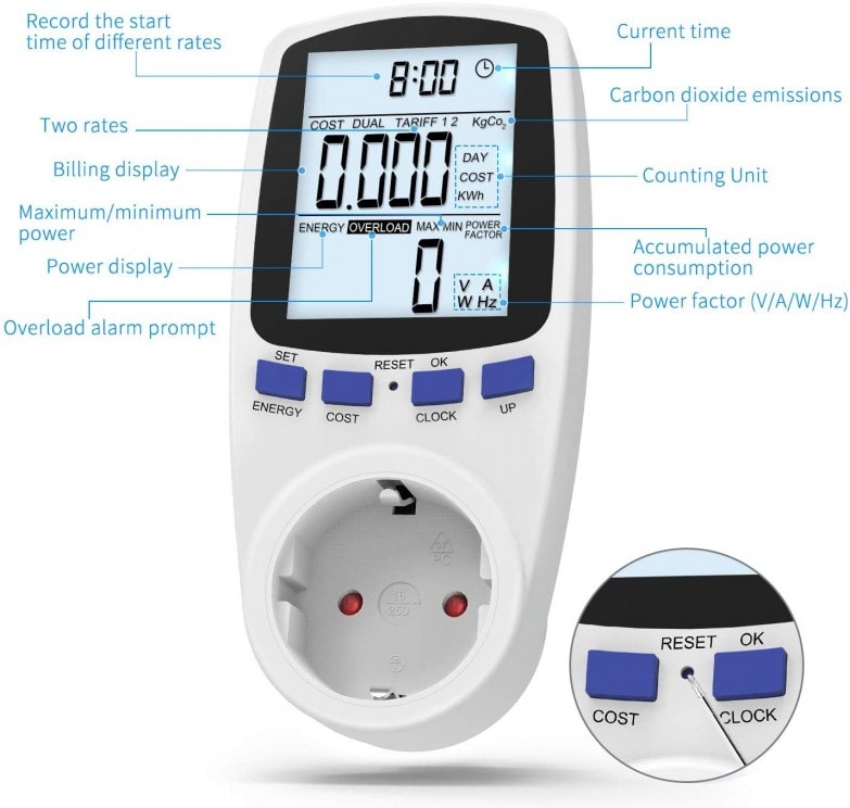 8 medidores de consumo eléctrico para controlar y ahorrar energía